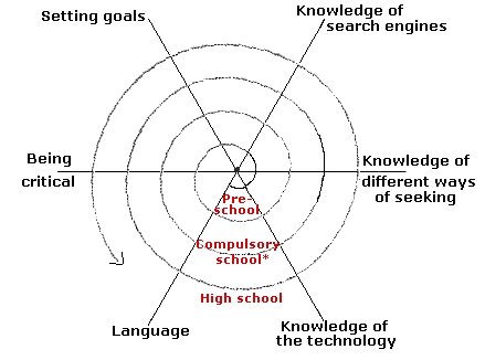 figure1