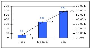 p241fig1