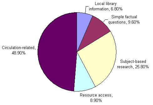 fig2