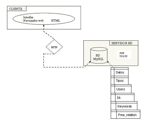 fig1