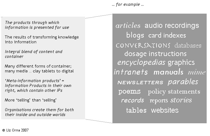 Information products defined