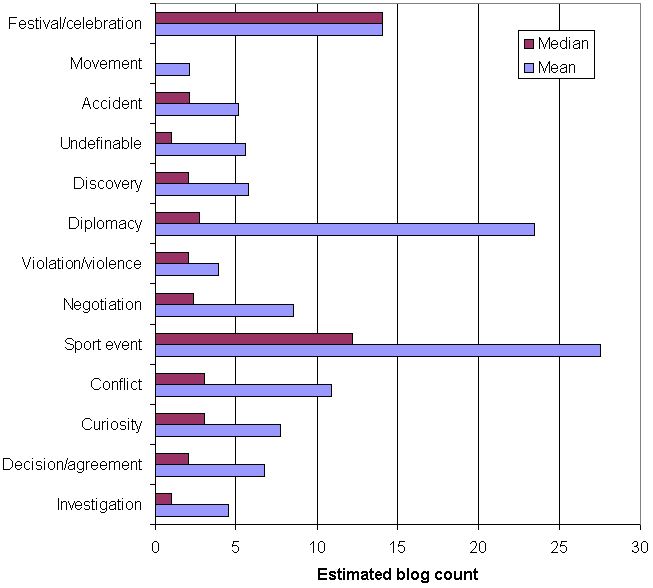 figure_6