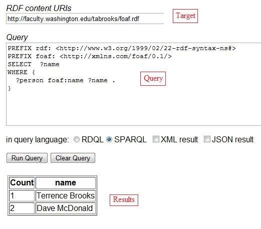 RDF Query Demonstration