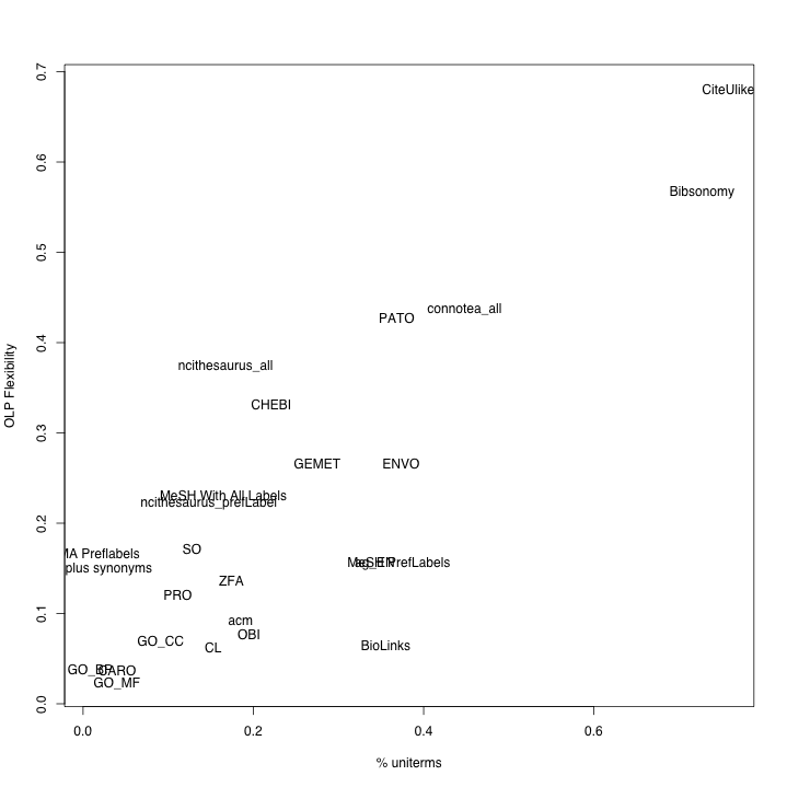 fig3