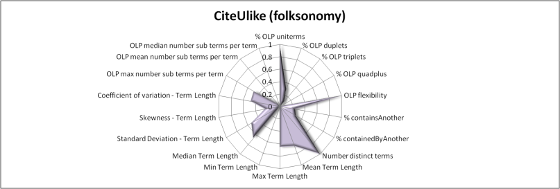 fig8