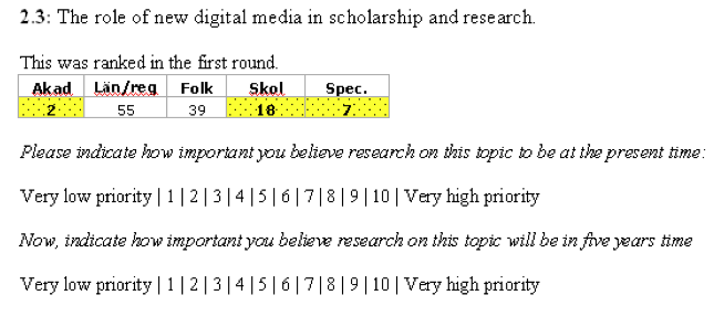 Figure 2: A question presented in the Round 2 questionnaire