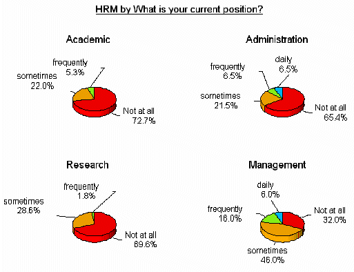 figure1