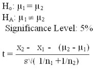 fig6