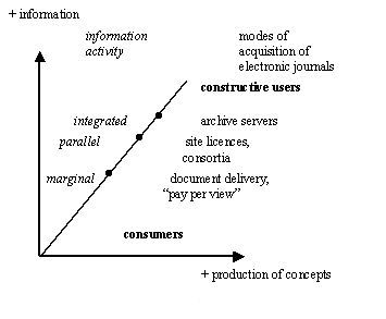 fig3